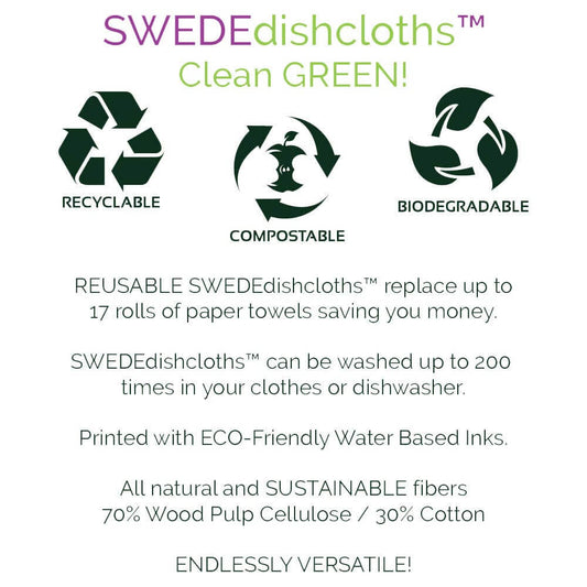Information about SWEDEdishcloths, highlighting recyclability, compostability, and sustainable materials.