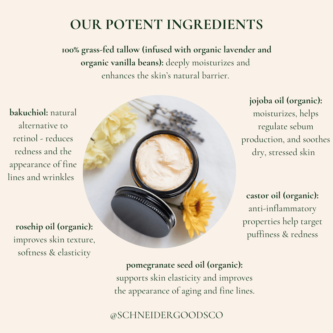Facial Tallow - Bakuchiol - Organic Grass-Fed Tallow Schneider Goods Co