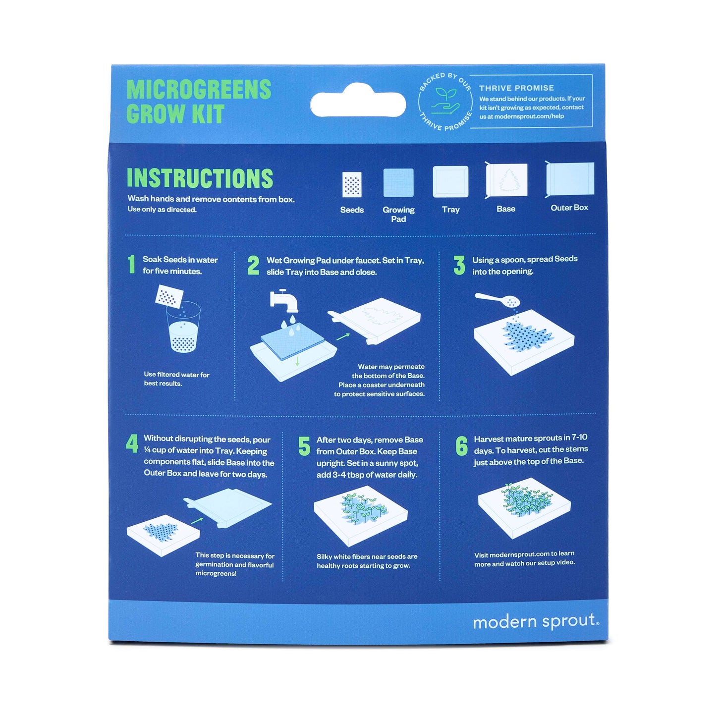Instructions for Winter Wonderland Microgreens Kit showing steps to grow microgreens effectively.