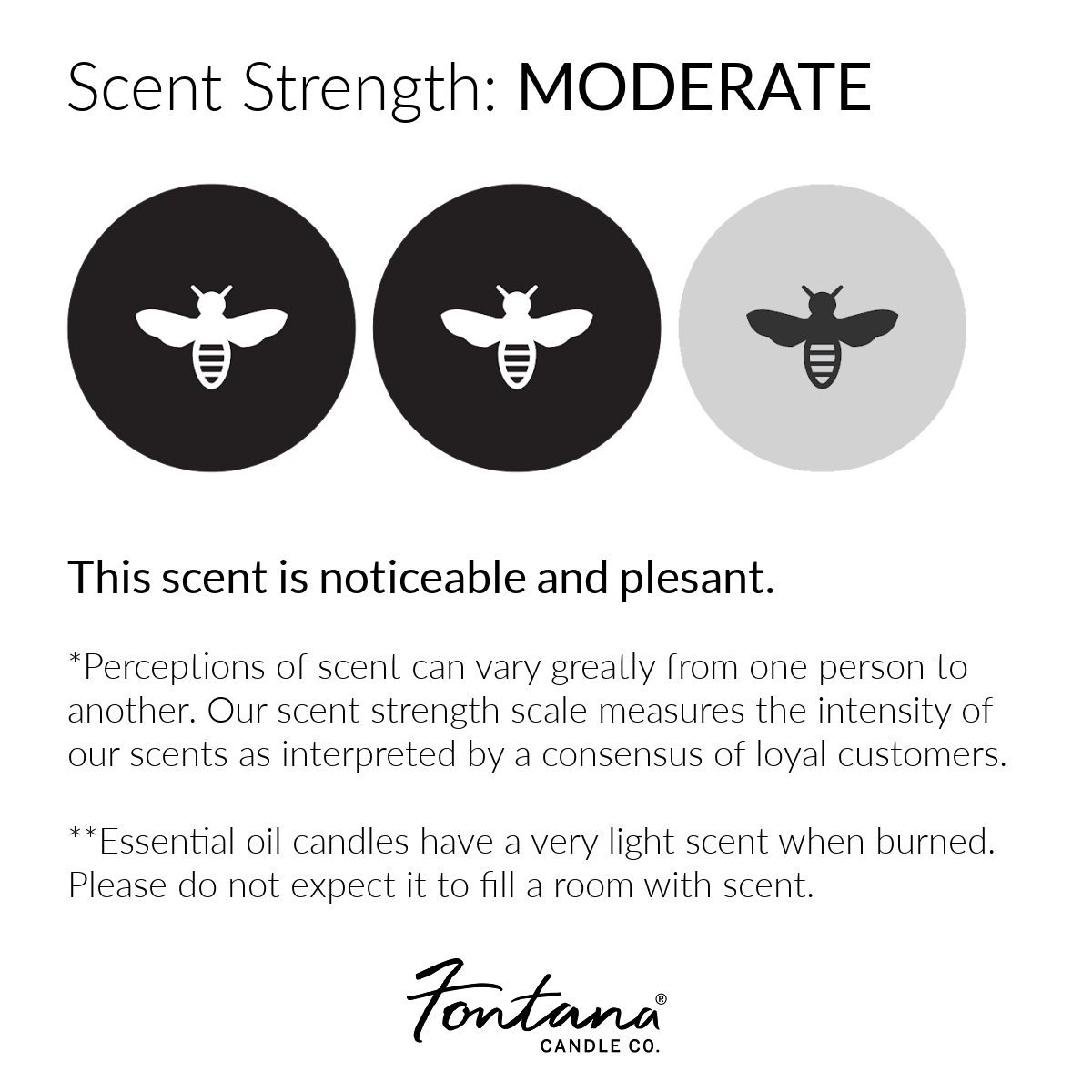 Lemongrass Eucalyptus Beeswax & Essential Oil Wax Melts