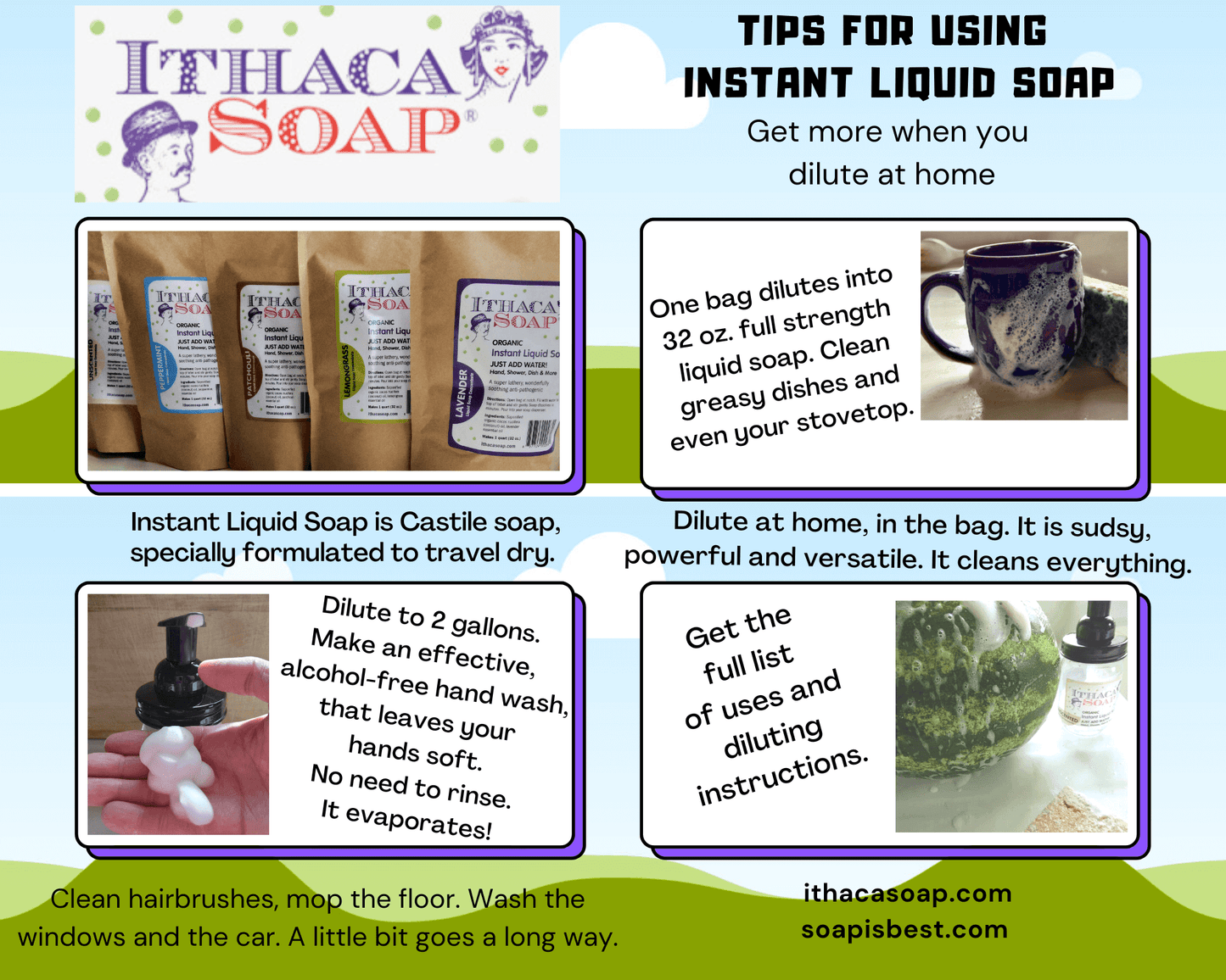 Infographic on using Instant Liquid Soap with dilution tips, featuring various cleaning applications and instructions.